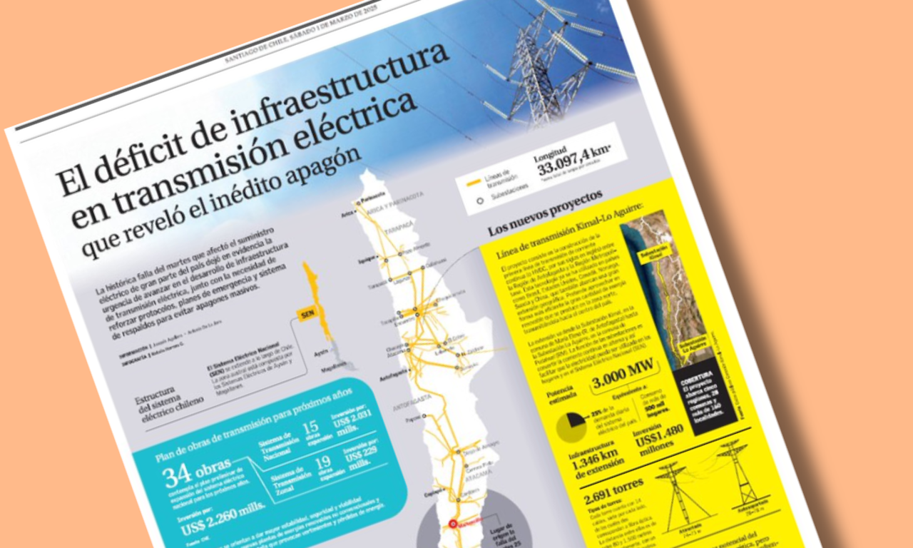 recorte de diario