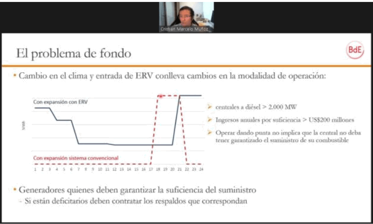 Nwesletter 8 - Racionamiento.png